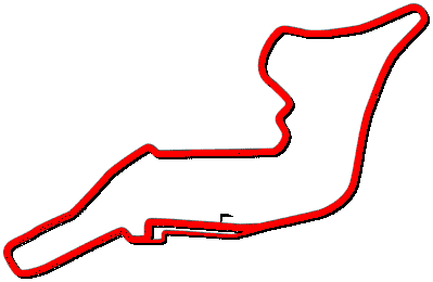 Imola